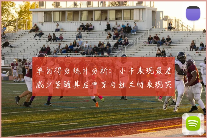 单打得分统计分析：小卡表现最差威少紧随其后申京与杜兰特表现突出