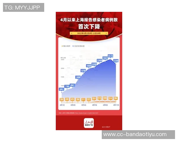 中超前七名排名相同保级线下降六分冠军分数减少十二分分析