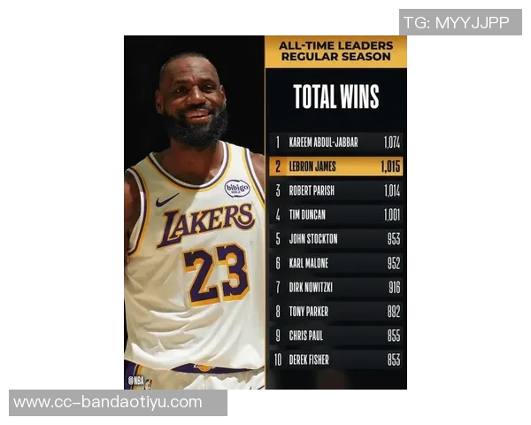 帕里什向詹姆斯致敬称纪录是用来打破的祝贺其胜场数超越自己